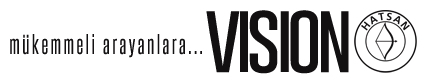 vision